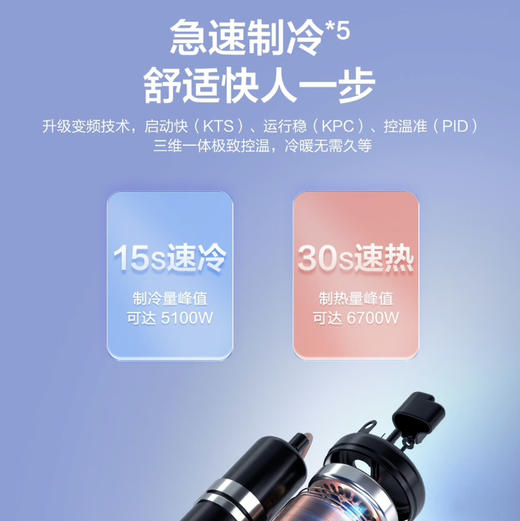 海尔（Haier）空调 KFR-35GW/C200-1 商品图6