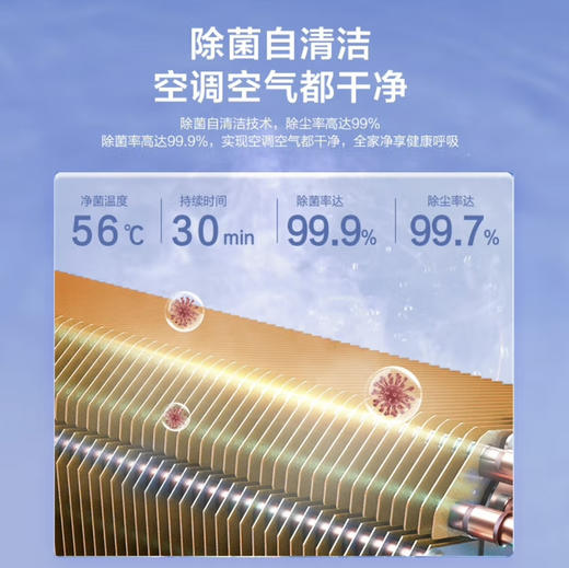 海尔（Haier）空调 KFR-35GW/C200-1 商品图3