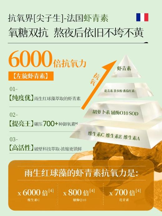 【嫩白提亮】虾青素提亮修护面膜110g#虾青素睡眠面膜涂抹式免洗补水保湿抗氧化去黄气提亮暗沉美熬夜白 商品图2