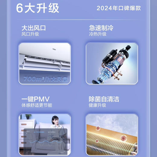 海尔（Haier）空调 KFR-35GW/C200-1 商品图5