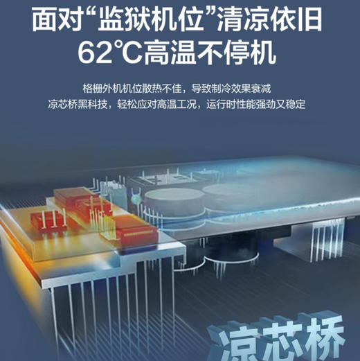 海尔（Haier）空调 KFR-35GW/T200-1 商品图7