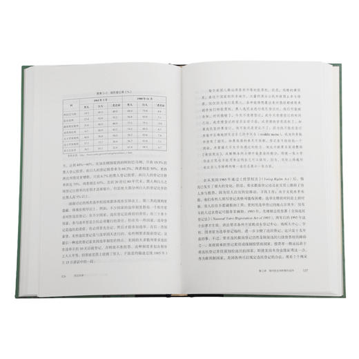 民主四讲 精装 王绍光 著  民主社会理论讲解书籍  三联书店 商品图3