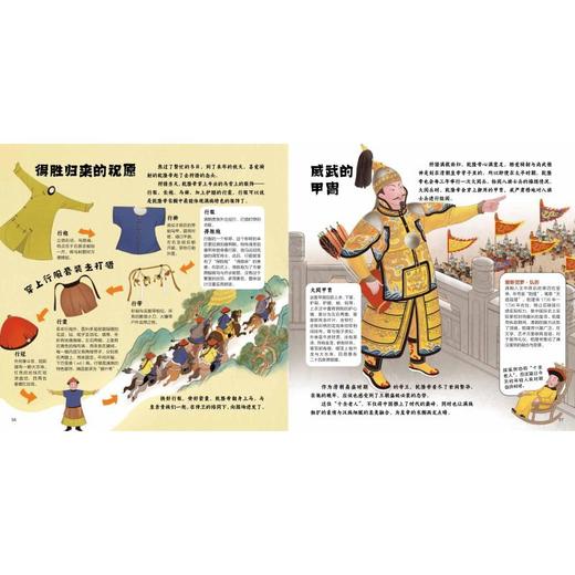 皇帝的衣橱 商品图2