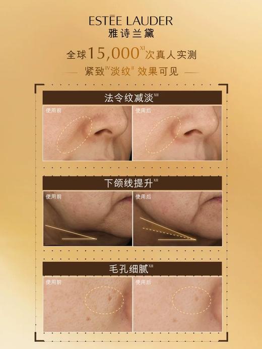 雅诗兰黛多效智妍精华面霜75ml【滋润胶原霜】 商品图5