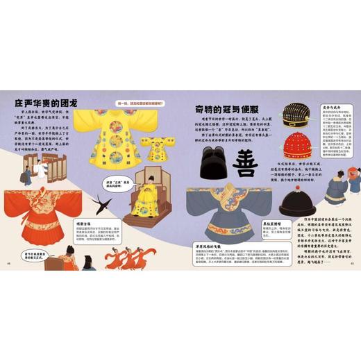 皇帝的衣橱 商品图1