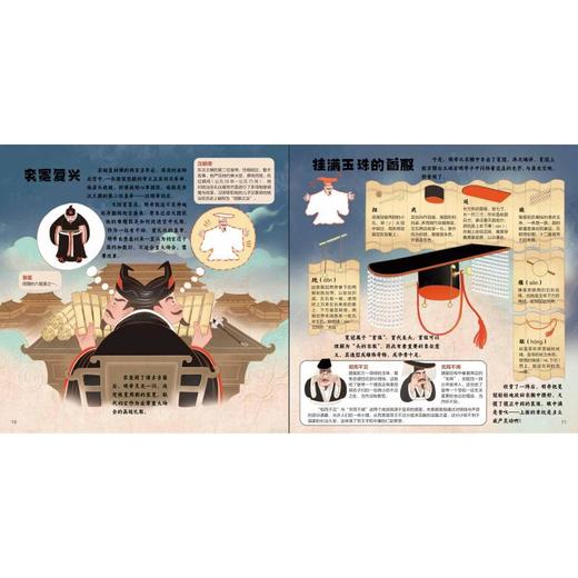 皇帝的衣橱 商品图0