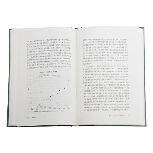 民主四讲 精装 王绍光 著  民主社会理论讲解书籍  三联书店 商品图2