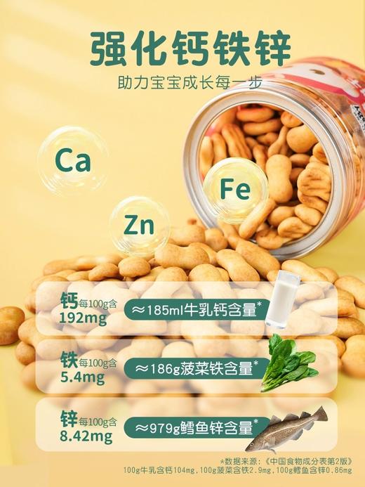 黄金奶酪酥系列 商品图1