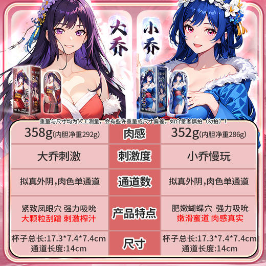 撸撸杯二乔狂吮飞机杯 商品图1