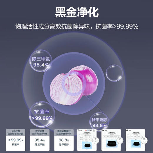海尔（Haier）610升 大容量 一级双变频 阻氧干湿分储  烟罗缎彩晶玻璃面板 光彩智控UI大屏 黑金净化 BCD-610WGHSSE5S1 星蕴银 商品图1