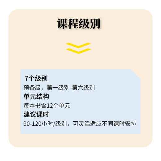 look看世界少儿版 商品图1