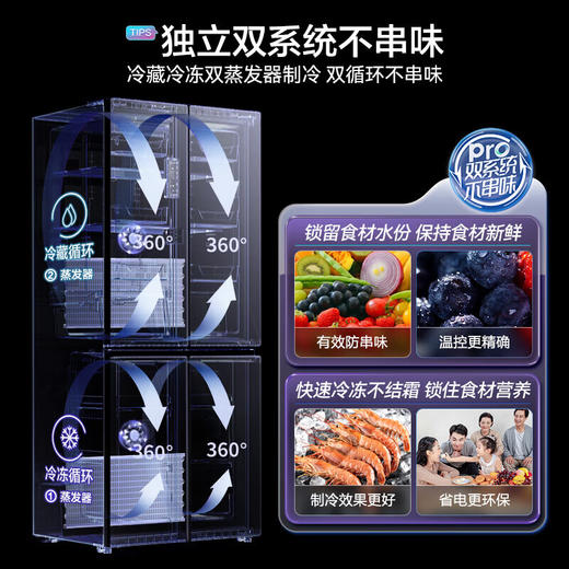 容声（Ronshen）508升 变频一级能效 十字四门冰箱 风冷大容量BCD-508WVS1FPGA玻璃双循环 商品图7