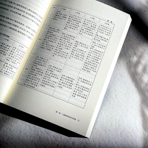 人格教育的四个关键点 瞿新忠 特色学校聚焦丛书 培养学生健全的人格特质 商品图10