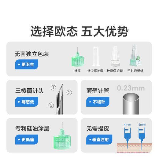 欧态一次性使用胰岛素注射笔用针头 商品图2
