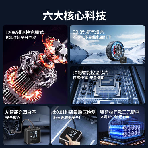 【品牌优选】徕本 车载充气泵汽车用打气筒电动车便携式轮胎带测胎压冲气无线打气泵 商品图2