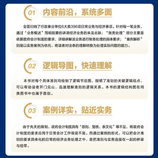 政府会计制度主要业务与事项账务处理实务详解（2025年版）会计实操能力提升 经济业务账务处理 商品图2