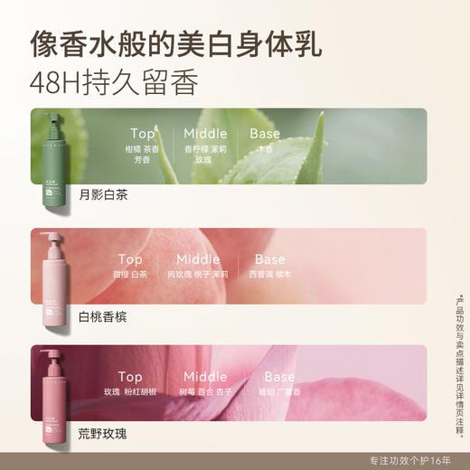 S-水之蔻24版新版美白身体乳果酸嫩肤身体乳220g*2瓶（配2支中样30g） 商品图9