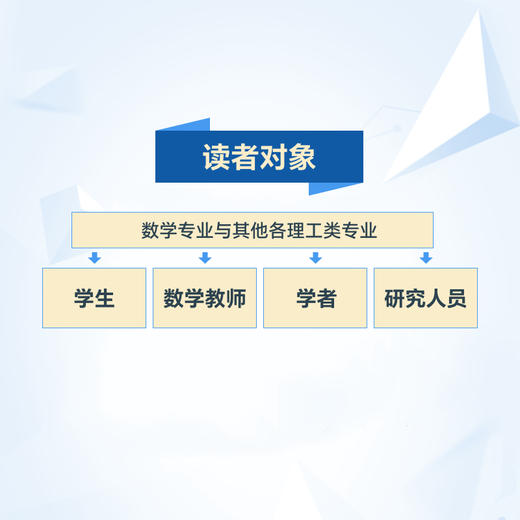线性代数及其应用（第2版·修订版）教材教辅数学书籍竞赛数学高中概率导论计算数值高等院校理工科课程教材 商品图1