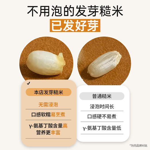 阿福视界 | 东北糙米，低脂饱腹自带胚芽，2.5kg 商品图2