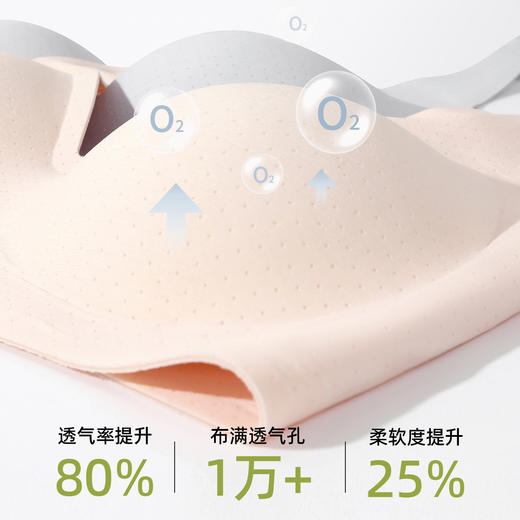 【舒适无痕多款可选】熳洁儿 果冻条软支撑文胸舒适亲肤透气AB杯23261552/22261507 商品图4