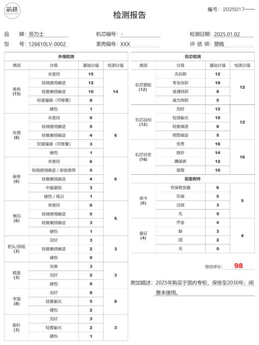 【预售】劳力士126610LV-0002 商品图9