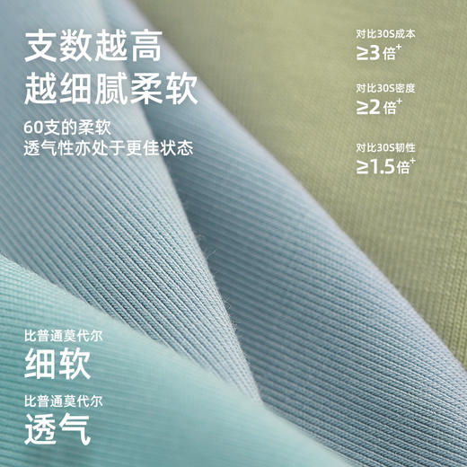 美奈川608兰精莫代尔桑蚕丝男内裤三件装(冰兰，冰绿，卡其绿)DK13064 商品图1