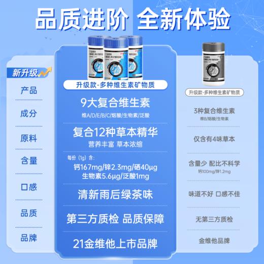 21金维他多种维生素矿物质男性多维 商品图1
