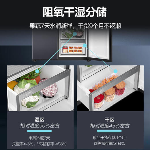 海尔（Haier）610升 大容量 一级双变频 阻氧干湿分储  烟罗缎彩晶玻璃面板 光彩智控UI大屏 黑金净化 BCD-610WGHSSE5S1 星蕴银 商品图5