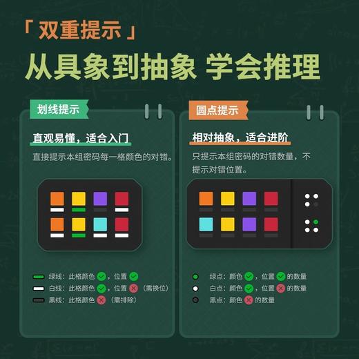 Giiker 计客超级密码机GIICJKMMJ001 商品图2