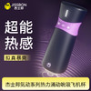 【超能热感】気动系列热力涌动吮吸飞机杯 商品缩略图0