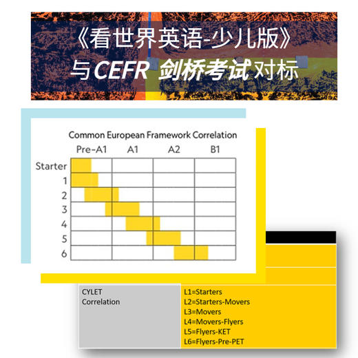 look看世界少儿版 商品图3