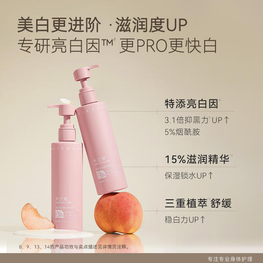 S-水之蔻24版新版美白身体乳果酸嫩肤身体乳220g*2瓶（配2支中样30g） 商品图6
