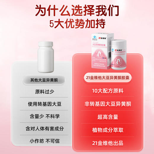 21金维他益天健牌大豆异黄酮软胶囊 商品图4