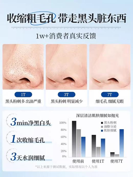 【1敷0黑头 全脸细腻】维生素原B5净肤面膜150g#水杨酸B5清洁泥膜去黑头收缩毛孔粉刺闭口面部脏东西涂抹式面膜 商品图4