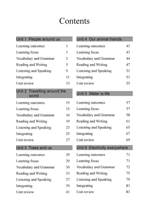 英语 练习册（全国版）七年级下册 商品图1