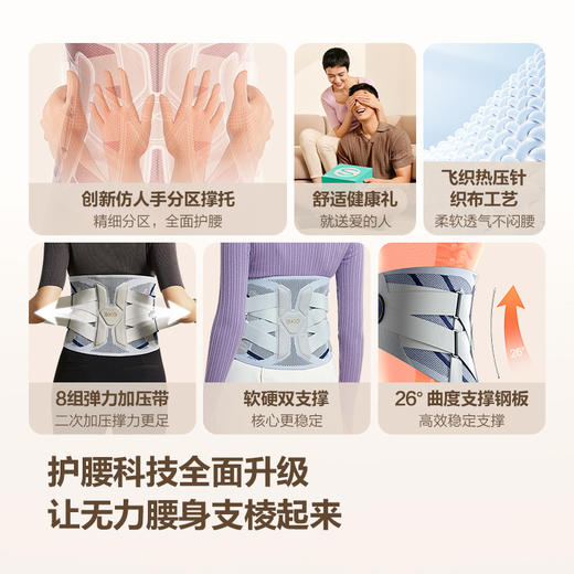 SKG Z1 腰椎固定器 商品图5