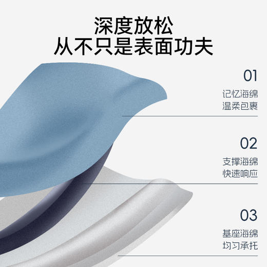 【成人】企鹅爸爸深睡记忆枕，枕头高度10cm——软而不塌，护颈又助眠！ 3层记忆棉结构，回弹性好，承托头颈释放压力 商品图2