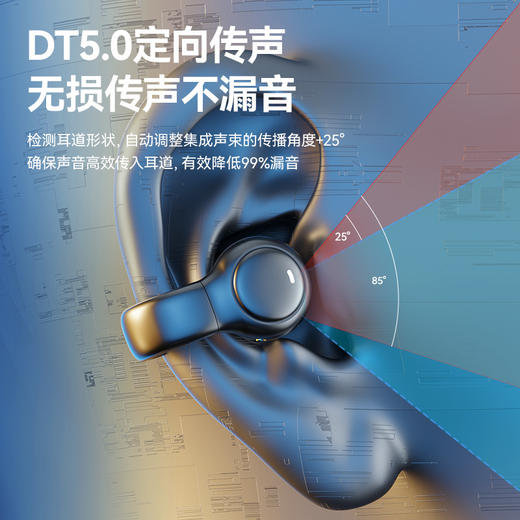 无线蓝牙耳夹耳机 不入耳佩戴 9D立体环绕音 高清镜面数显 商品图4