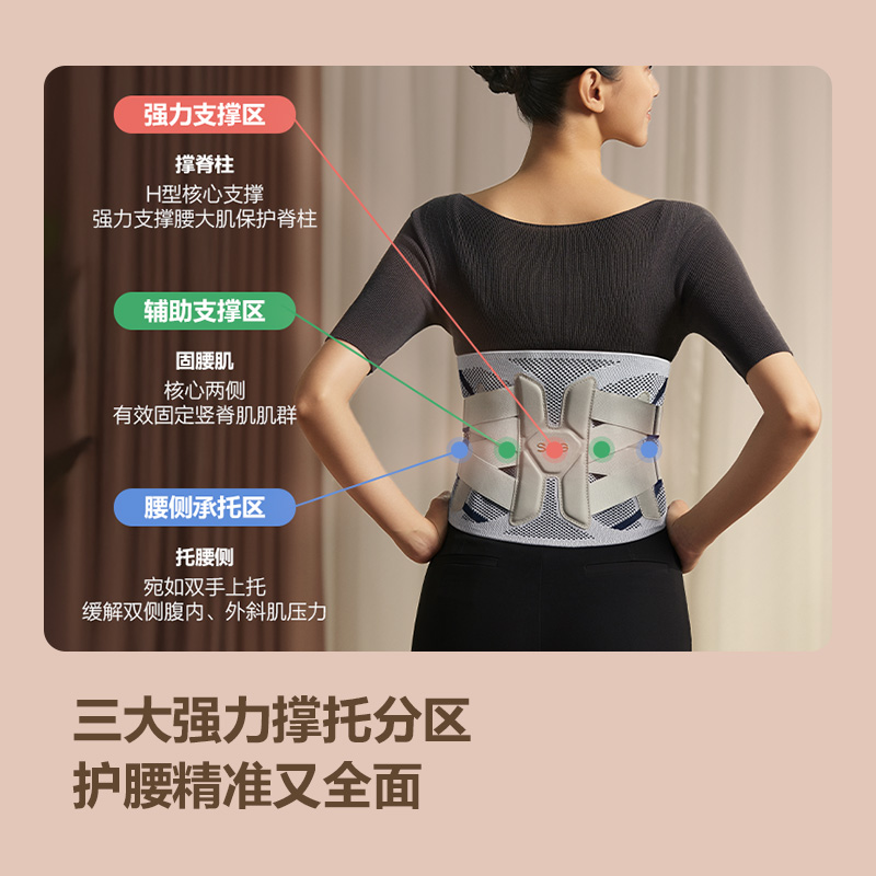 SKG Z1 腰椎固定器