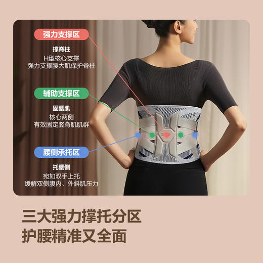 SKG Z1 腰椎固定器 商品图0