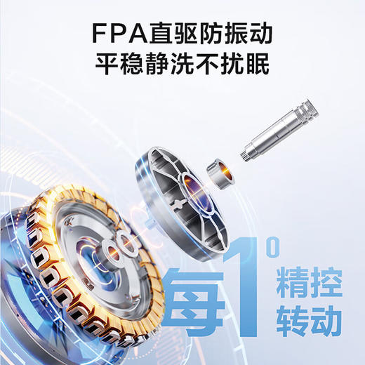 海尔云溪系列10公斤全自动滚筒洗衣机超薄嵌入式2.0精华洗智能投放直驱变频一级能效EG100BD176PRO【滚筒单洗】直驱电机+精华洗2.0+六维减震 商品图5