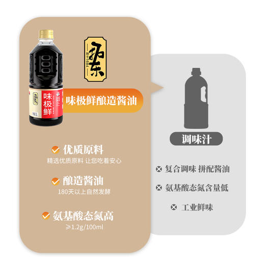拓东味极鲜1L 商品图3