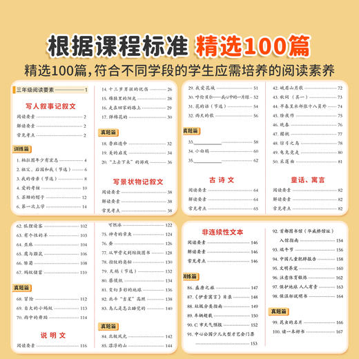 【家长福利】小学语文阅读训练100篇1-6年级 商品图3
