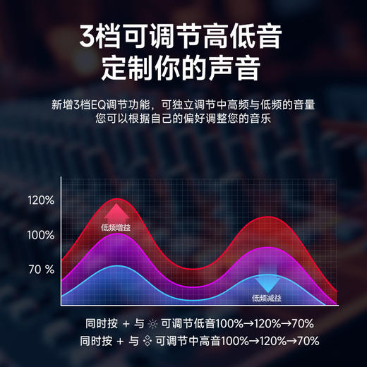 德国巴赫Q3Plus 蓝牙音箱 商品图2
