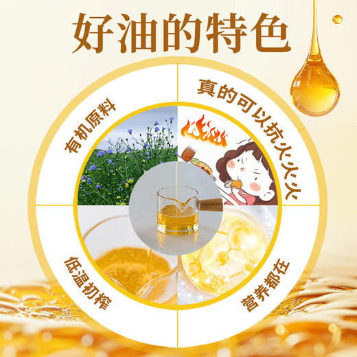 升级添加有机紫苏油食为耀欧米伽369DHA平衡油250ml含7种天然油脂 商品图6