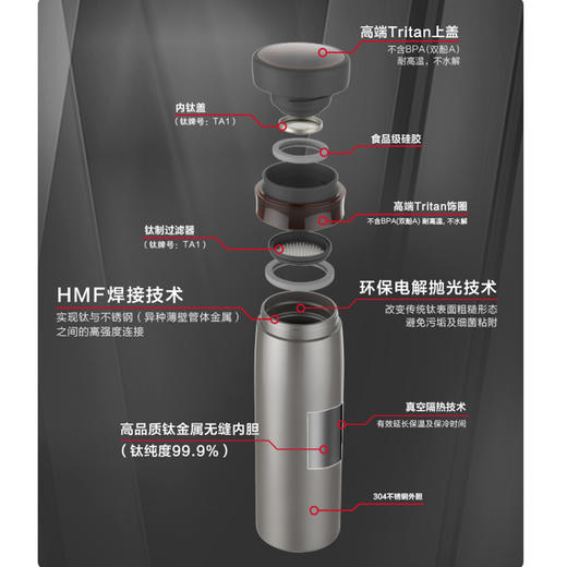 博友制钛-钛鲜杯|全身食品级材质，无重金属析出，饮水更健康|保温杯 商品图5