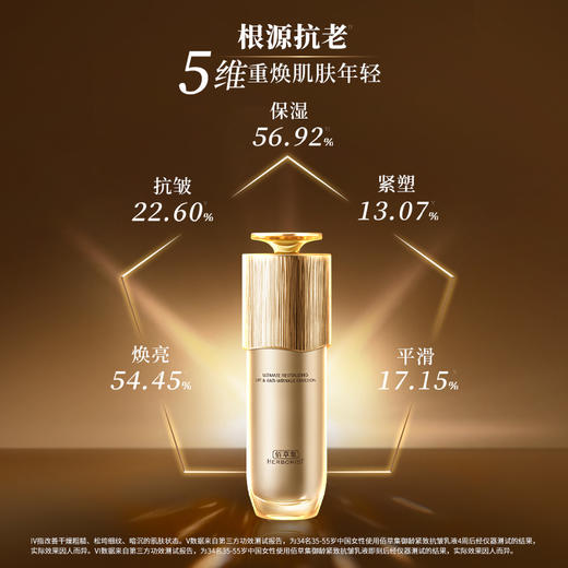 【进阶抗皱乳液】佰草集御龄乳液 保湿抗皱紧致保湿滋润 熟龄肌抗皱乳液 商品图1