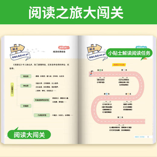 学习任务群阅读快乐读书吧五年级西游记水浒传三国演义红楼梦中国民间非洲民间故事欧洲民间故事 商品图2