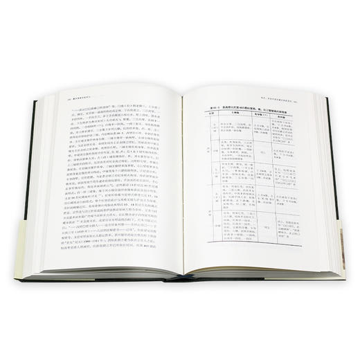 宿白集：藏传佛教寺院考古 宿白 著 三联书店 商品图3