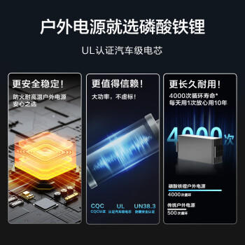 京东京造【1度电1800W大功率轻松带动】快充移动户外电源220V自驾露营野营便携停电车载冰箱应急储能电池 /数码 /数码配件 /储能/户外电源 商品图6